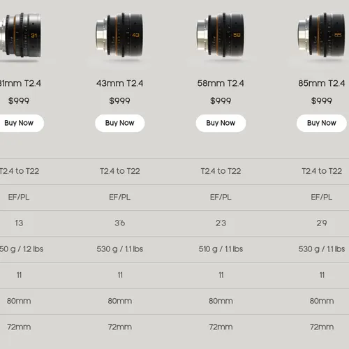 thumbnail-2 for DULENS APO MINI PRIME 4-LENS SET EF MOUNT 85mm, 58mm, 42mm, 31mm