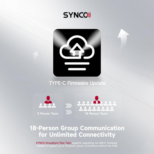 thumbnail-4 for Synco X-Talk X5 Wireless Intercom System with 5 Single-Ear Headsets (2.4 GHz)