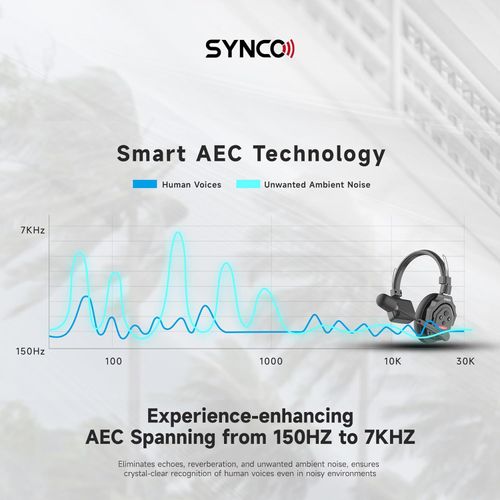 thumbnail-6 for Synco X-Talk X5 Wireless Intercom System with 5 Single-Ear Headsets (2.4 GHz)